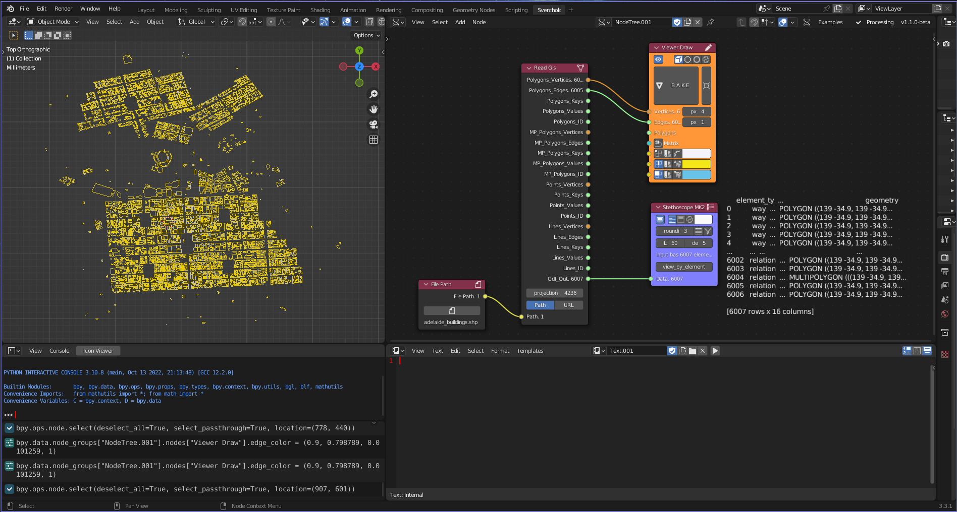 Read GIS Tool