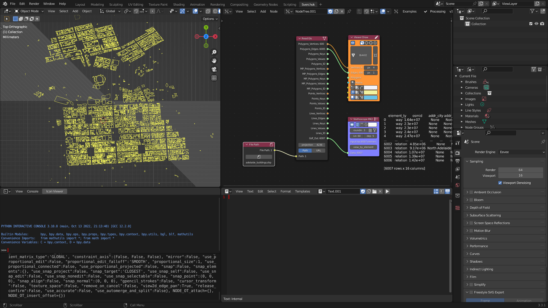 Read GIS Tool