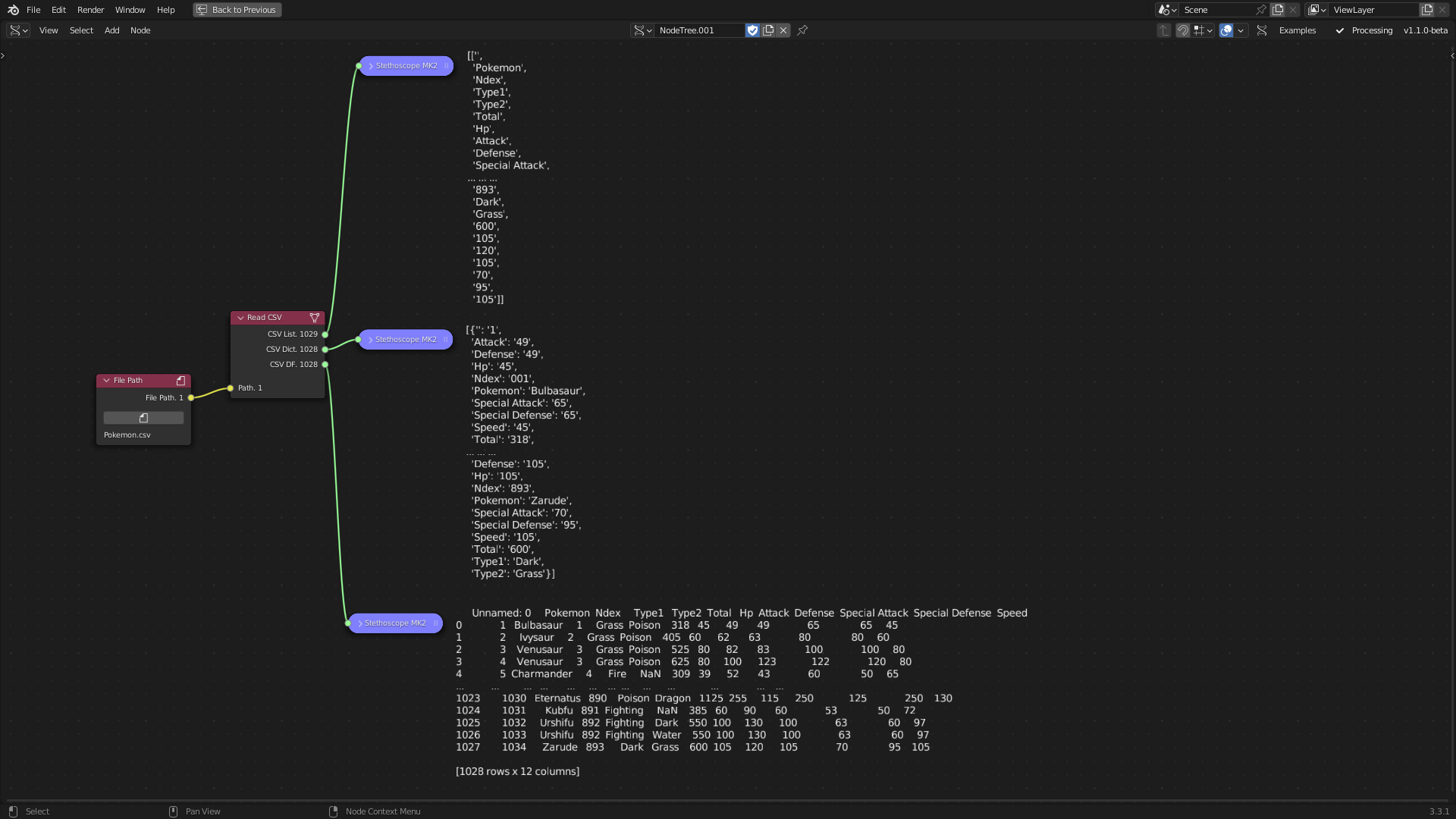 Read CSV Tool