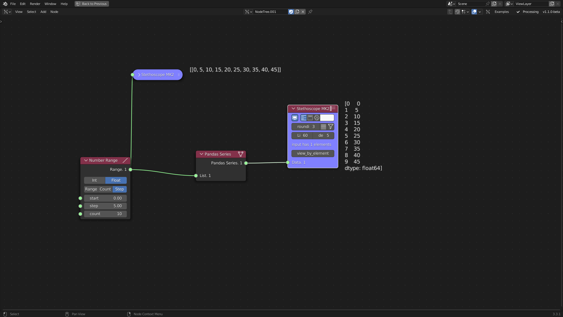 Pandas Series Tool