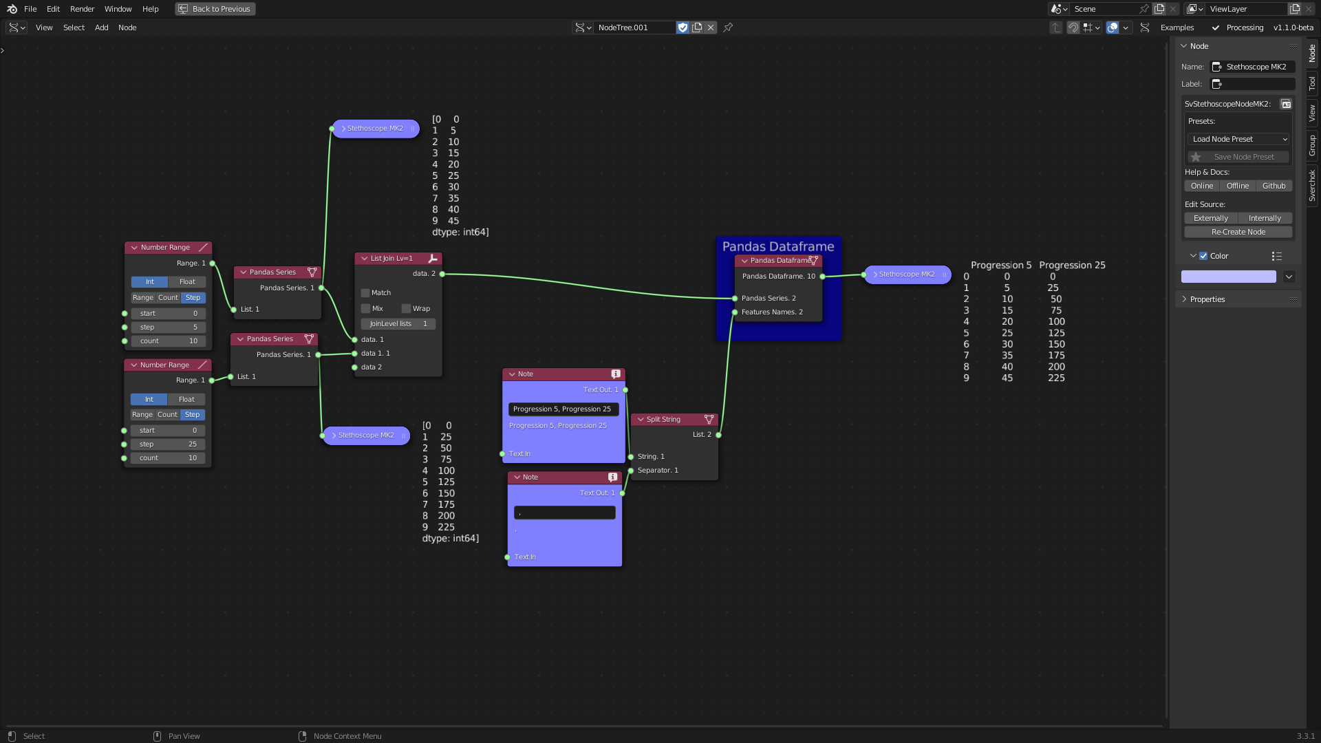 Pandas Dataframe Tool