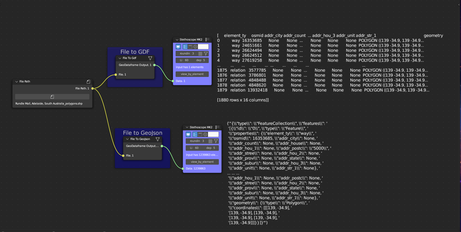 File to GDF and File to GeoJSON