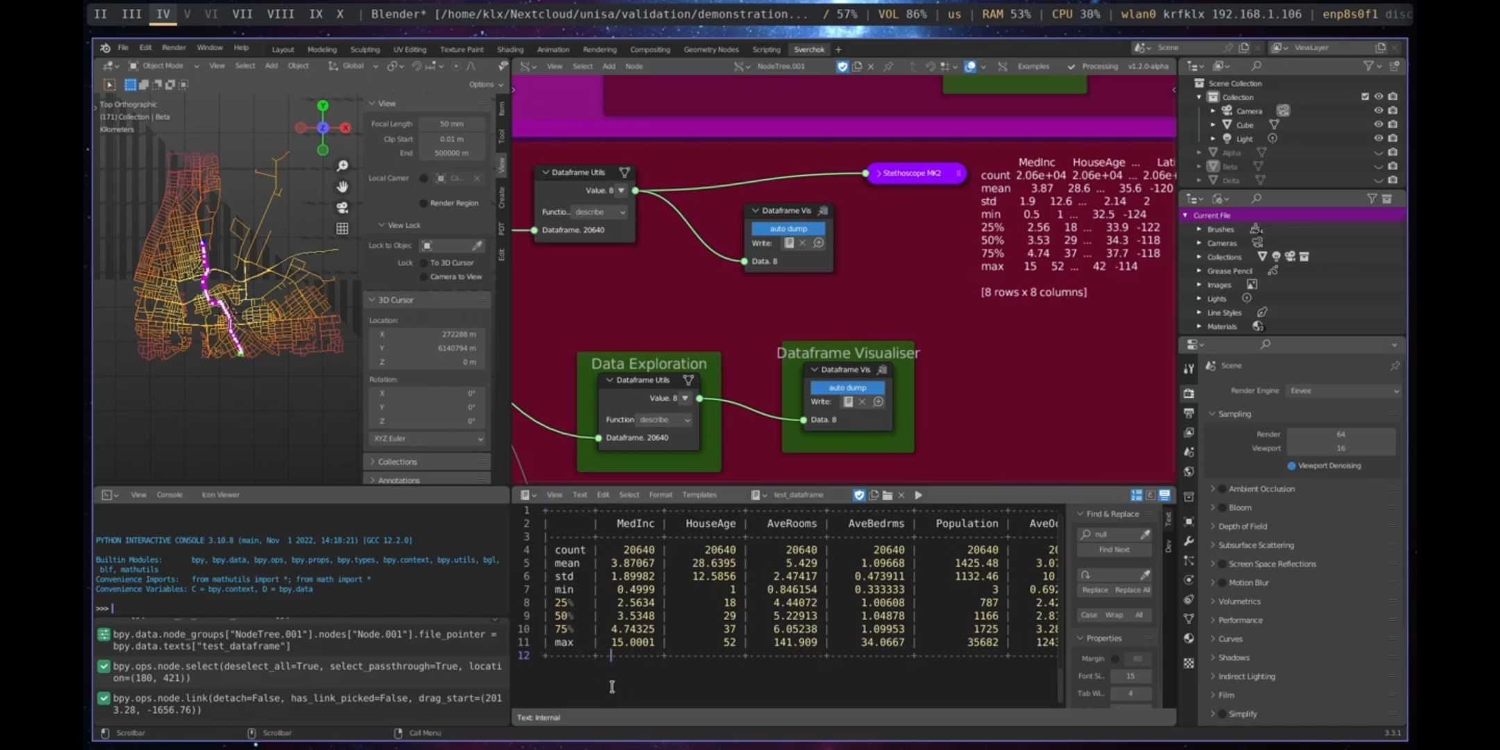 Dataframe Visualiser Port Adelaide