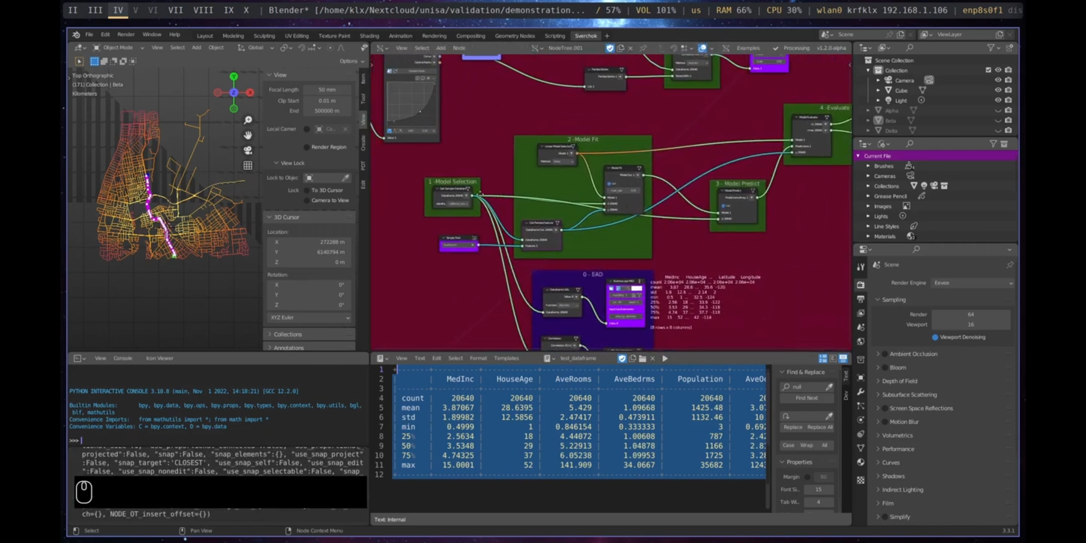 Linear Model Creation, Port Adelaide